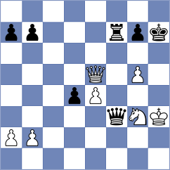 Ziegenfuss - Secopito (Chess.com INT, 2021)
