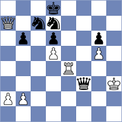 Person Abrantes - Martinez Reyes (Chess.com INT, 2016)