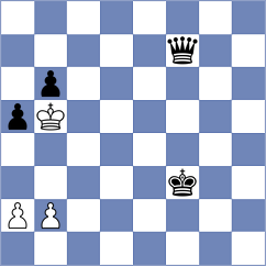 Hoffmann - Najdin (chess.com INT, 2023)