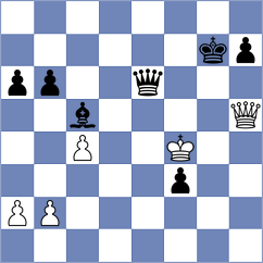 Sokolovsky - Garifullina (chess24.com INT, 2021)