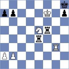 Rom - Mizzi (chess.com INT, 2023)