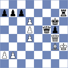 Sala - Sowinski (chess.com INT, 2024)