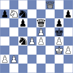 Yakubboev - Predke (chess.com INT, 2023)