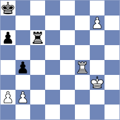 Adla - Kazmaier (chess.com INT, 2024)
