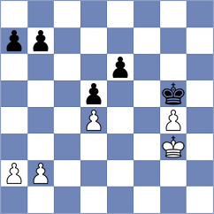 Eljanov - Solon (chess.com INT, 2023)