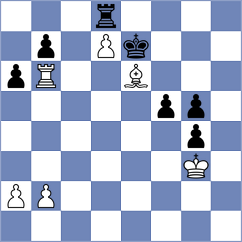 Patil - Moradiabadi (Chess.com INT, 2020)