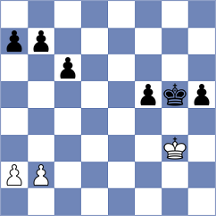 Krush - Uskova (chess.com INT, 2021)