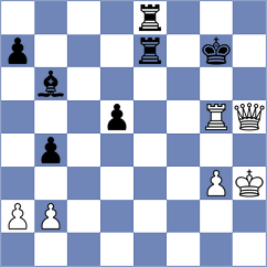 Sowinski - Melkumyan (chess.com INT, 2024)