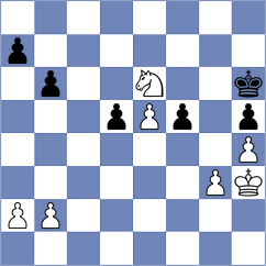 Esipenko - Martinez Fernandez (chess.com INT, 2024)