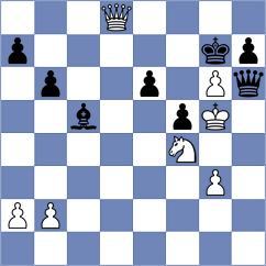Yaksin - Tsatsalashvili (chess.com INT, 2024)
