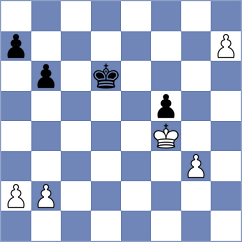 Jaferian - Luczak (chess.com INT, 2023)