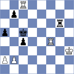 Laxman - Paul (chess.com INT, 2021)