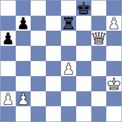 Tokhirjonova - Meenakshi (Chess.com INT, 2020)