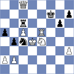 Causo - Mayaud (chess.com INT, 2023)