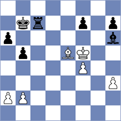Hernandez - Reprintsev (Chess.com INT, 2020)