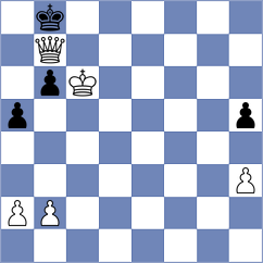 Krutko - Nanditha (chess.com INT, 2021)