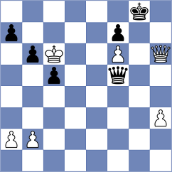 Chemin - Popadic (chess.com INT, 2024)