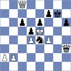 Cruz - Stankovic (chess.com INT, 2024)