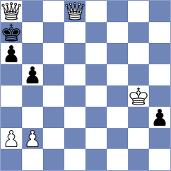 Dovbnia - Principe (chess.com INT, 2024)