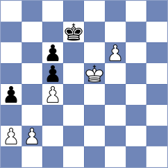 Rangel - Martine (chess.com INT, 2024)