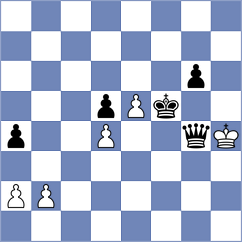 Lopez del Alamo - Liang (Chess.com INT, 2020)