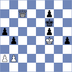 Qashashvili - Rottenwohrer Suarez (chess.com INT, 2021)