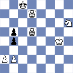 Esmeraldas Huachi - Abad Guzman (Chess.com INT, 2020)