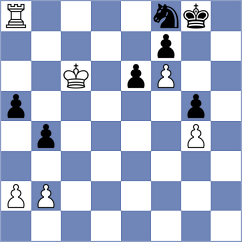 Nithyalakshmi - Castor (chess.com INT, 2023)