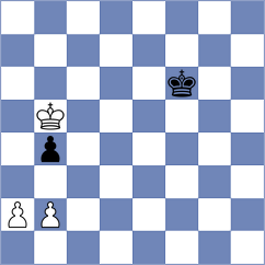 Fernandez Siles - Sargsyan (chess.com INT, 2023)