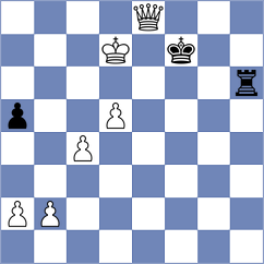 Kodinets - Afromeev (chessassistantclub.com INT, 2004)