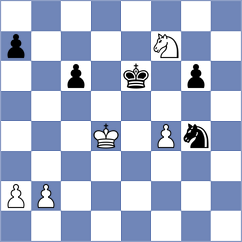 Dudukin - Onischuk (Chess.com INT, 2018)