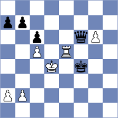 Robin - Djukic (Chess.com INT, 2019)