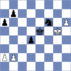 Gokhale - Melikyan (chess.com INT, 2024)