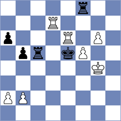Duncan - McKay (chess.com INT, 2021)