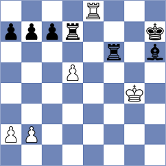 Eynullayev - Clarke (Chess.com INT, 2019)