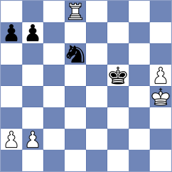 Zubritskiy - Vovk (Chess.com INT, 2020)