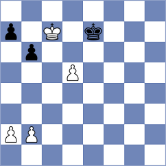 Grutter - Shubhi Gupta (chess.com INT, 2024)