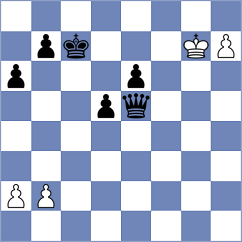 Sjugirov - Moroni (Chess.com INT, 2021)