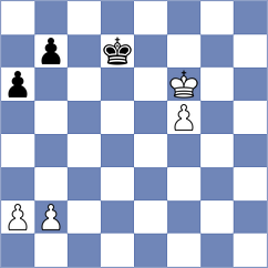 Howell - Sailer (chess.com INT, 2023)