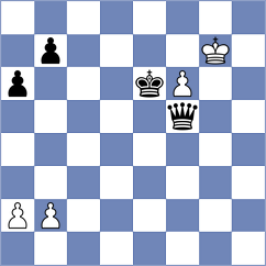Kopczynski - Kacprzak (chess.com INT, 2024)