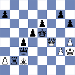 Haydon - Oro (chess.com INT, 2024)