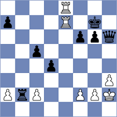 Oganian - Pan (chess.com INT, 2022)