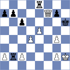 Quesada Perez - Mastrovasilis (chess.com INT, 2020)