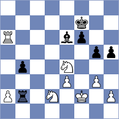 Kazmin - Kornyukov (Chess.com INT, 2020)