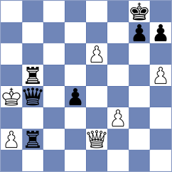 Sava - Vachylya (Chess.com INT, 2020)