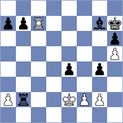 Bonin - Tabuenca Mendataurigoitia (chess.com INT, 2024)