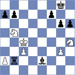 Winkels - Deveci (chess.com INT, 2024)