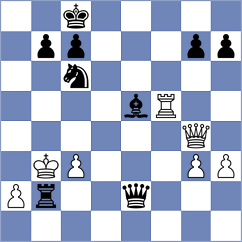 Krzesaj - Arslanov (chess.com INT, 2024)