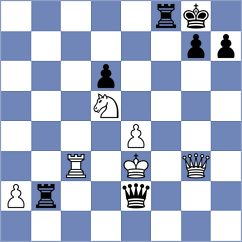 Rosenthal - Maghsoodloo (Chess.com INT, 2019)