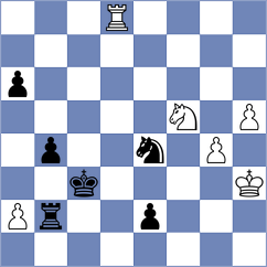 Sankalp - Le Tuan Minh (chess.com INT, 2023)